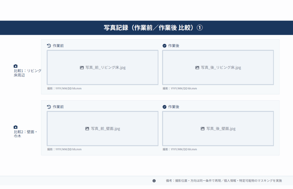 作業完了報告書 6